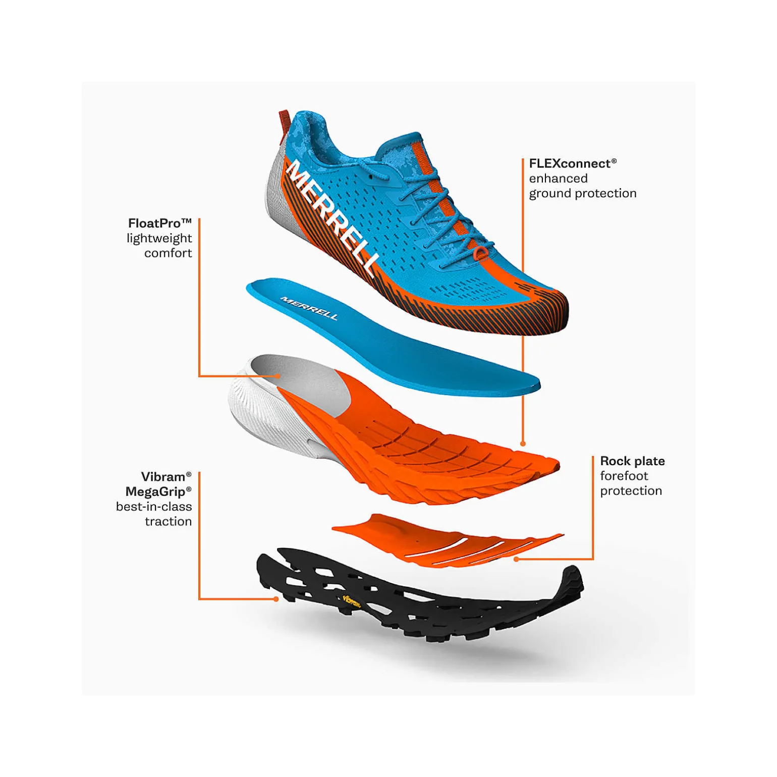 Homme Agility Peak 5 - Voir Tout