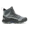 Homme Speed Strike 2 Thermo Mid Waterproof - Voir Tout